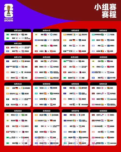 2026世界杯全面解析:赛事亮点抢先看 2026世界杯全面解析:赛事亮点抢先看